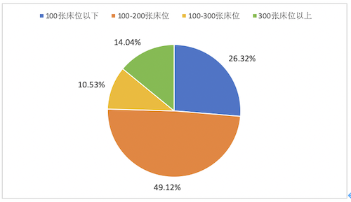 截屏2024-05-14 上午10.03.25.png 截屏2024-05-14 上午10.03.25.png